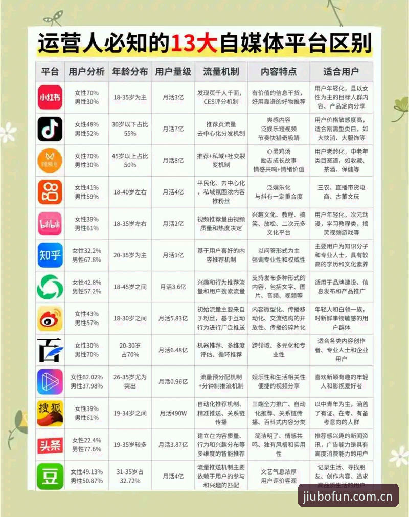 九博娱乐平台注册入口对比：网页版 vs APP，哪个更适合你？