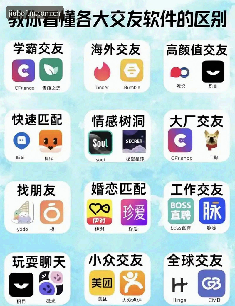 九博国际注册 九博娱乐平台注册入口对比:网页版 vs APP,哪个更适合你?